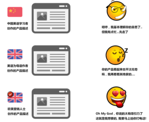 chinese-english-content